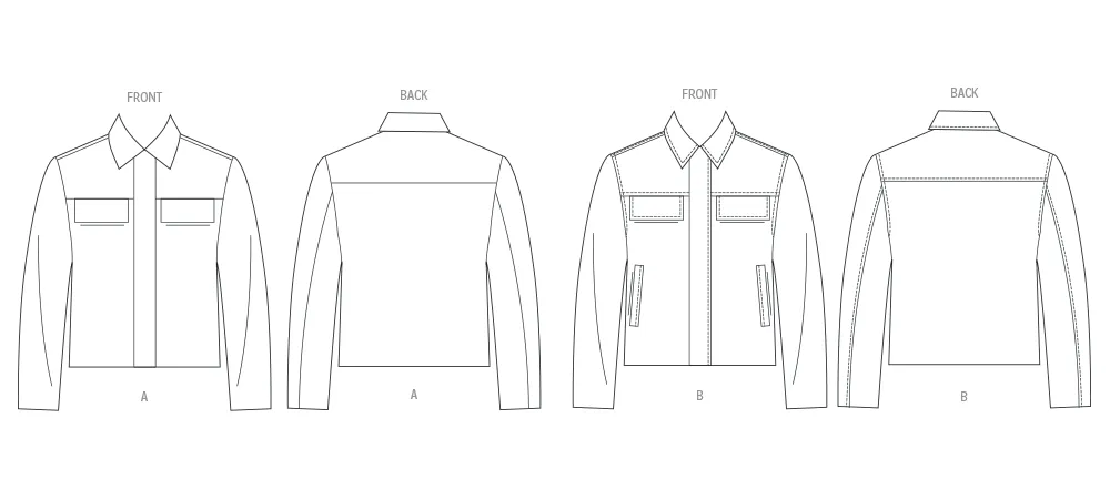 Vogue Sewing Pattern 2080 Men's Jackets